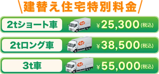建替え住宅特別料金
2tショート車 ￥25,300(税込)
2tロング車 ￥38,500(税込)
3t車 ￥55,000(税込)